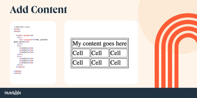 What Is colspan in HTML